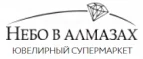 Небо в алмазах: Распродажи и скидки в магазинах Грозного